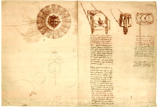 Codex Atlanticus  1 rect-a,b