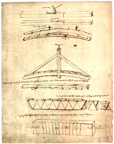 Codex Atlanticus 33 Verso-b